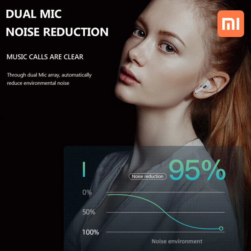 Xiaomi Sound Buds Max